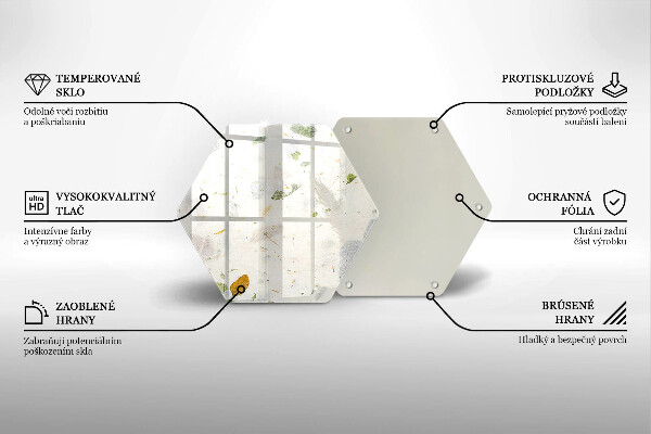 Glas Ceranfeldabdeckung Spritzschutz Fallende Blätter