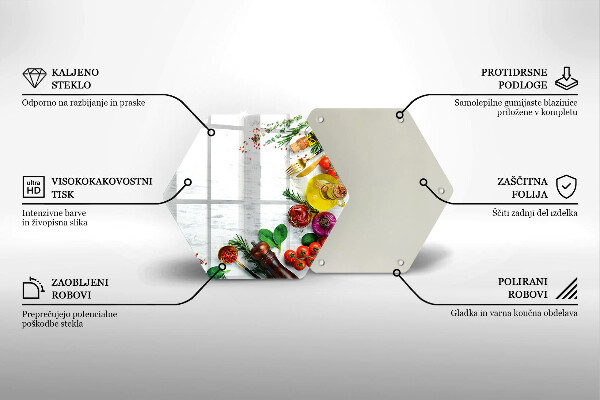 Glas Ceranfeldabdeckung Spritzschutz Gemüse und Gewürze