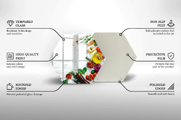 Glas Ceranfeldabdeckung Spritzschutz Gemüse und Gewürze