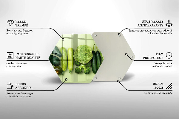Glas Ceranfeldabdeckung Spritzschutz Grünes Obst und Gemüse