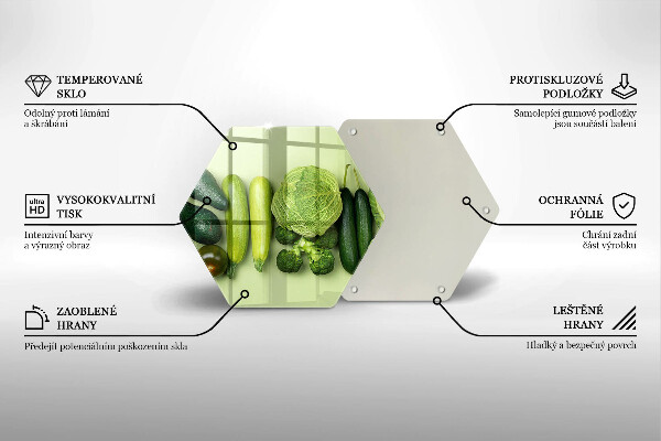 Glas Ceranfeldabdeckung Spritzschutz Grünes Obst und Gemüse