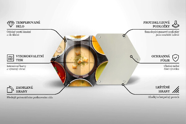 Glas Ceranfeldabdeckung Spritzschutz Bunte Suppen