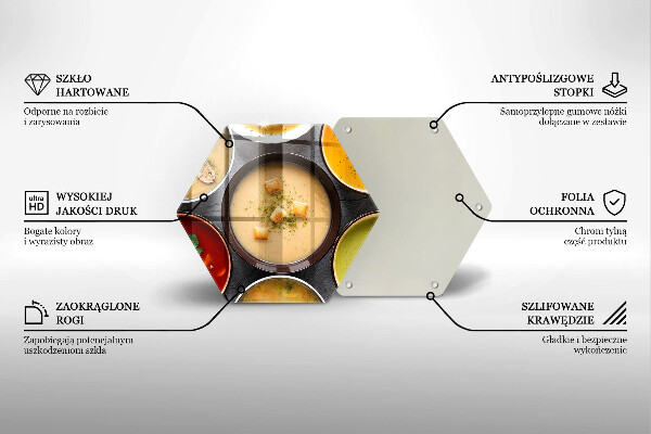 Glas Ceranfeldabdeckung Spritzschutz Bunte Suppen