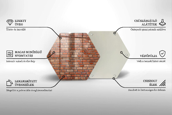 Glas Ceranfeldabdeckung Backsteinmauer