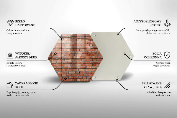 Glas Ceranfeldabdeckung Backsteinmauer