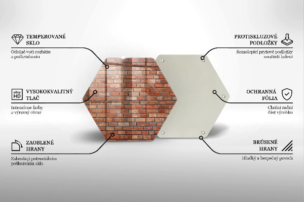 Glas Ceranfeldabdeckung Backsteinmauer