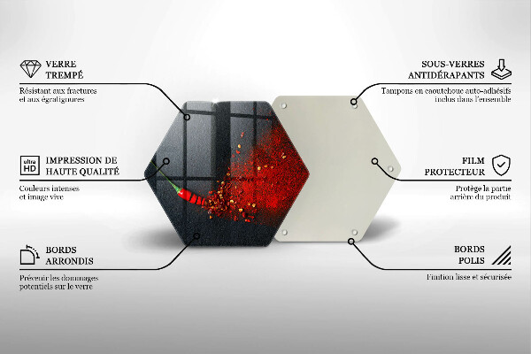 Glas Ceranfeldabdeckung Chilischote