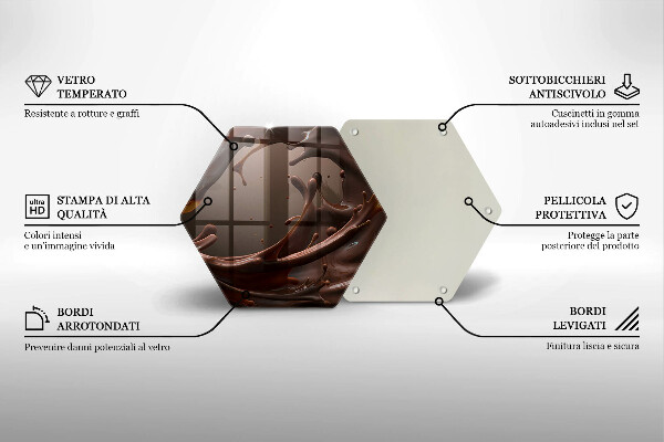 Glas Herdabdeckplatte Flüssige Schokolade