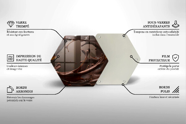 Glas Herdabdeckplatte Flüssige Schokolade