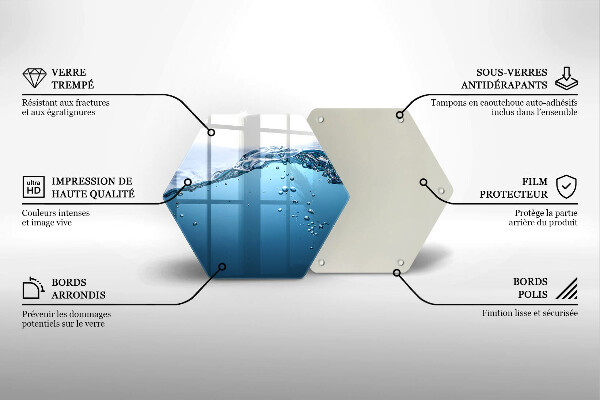 Glas Herdabdeckplatte Blaues Wasser