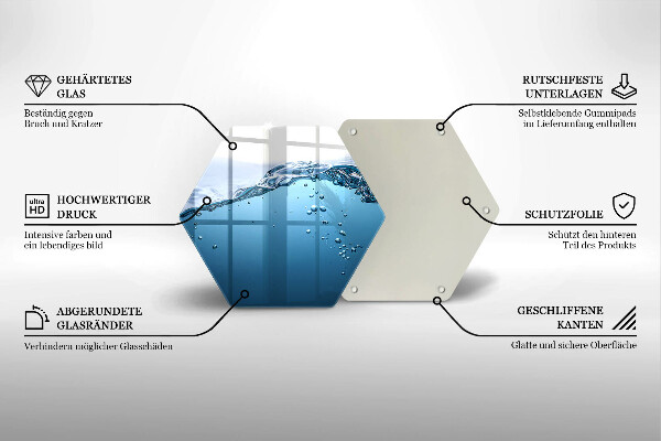 Glas Herdabdeckplatte Blaues Wasser