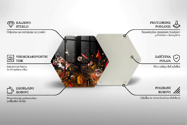 Glas Herdabdeckplatte Scharfe Gewürze