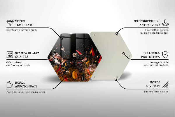 Glas Herdabdeckplatte Scharfe Gewürze