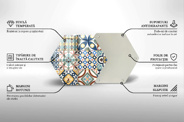 Glas Herdabdeckplatte Dekorative Fliesen