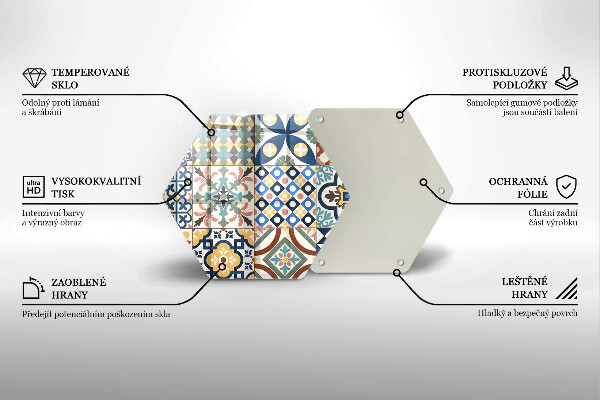 Glas Herdabdeckplatte Dekorative Fliesen