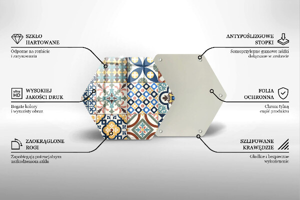 Glas Herdabdeckplatte Dekorative Fliesen