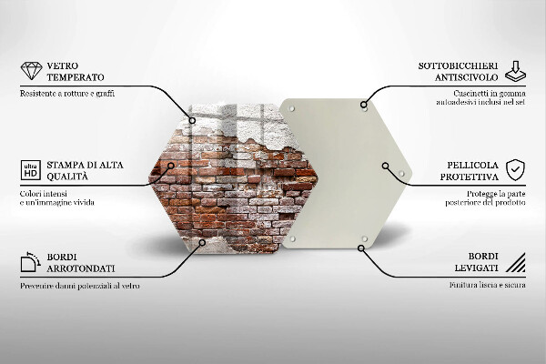 Glas Herdabdeckplatte Alte Ziegel- und Betonmauer