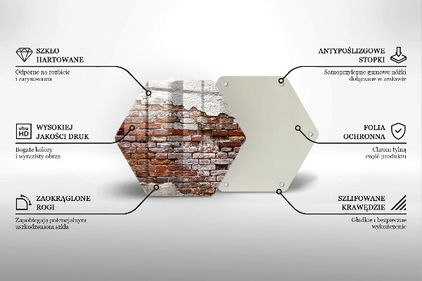 Glas Herdabdeckplatte Alte Ziegel- und Betonmauer