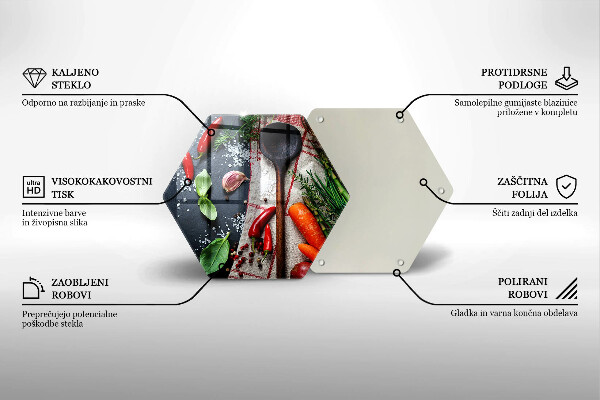 Glas Herdabdeckplatte Küchenessen