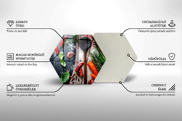 Glas Herdabdeckplatte Küchenessen