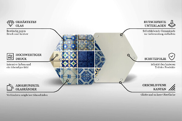 Glas Herdabdeckplatte Dekorative Fliesenfliesen