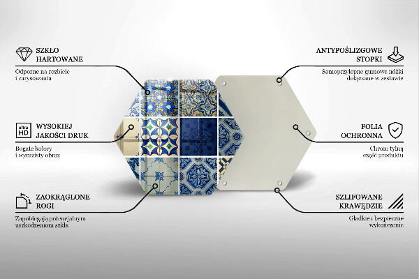 Glas Herdabdeckplatte Dekorative Fliesenfliesen