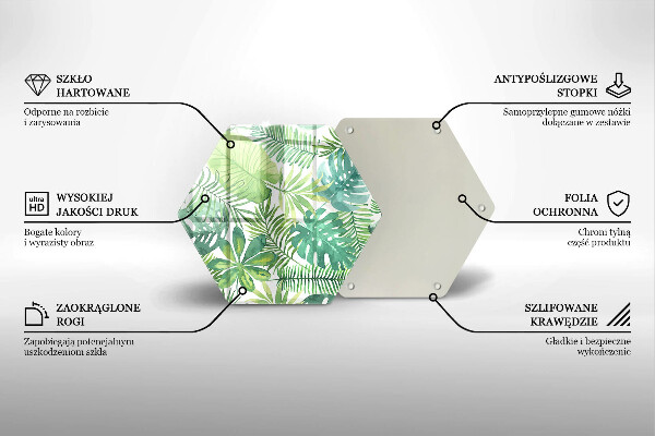 Glas Herdabdeckplatte Aquarell-Boho-Blätter