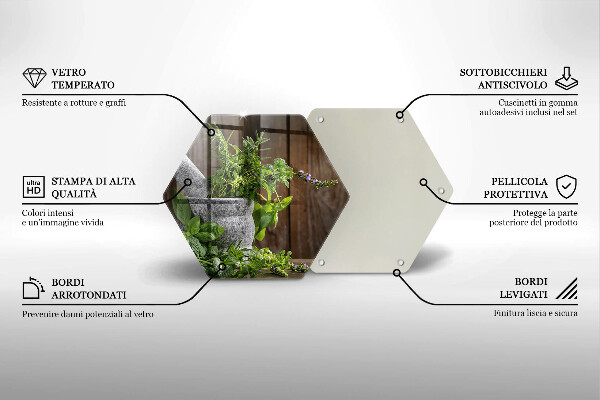 Glas Herdabdeckplatte Pflanzen Kräuter und Holz