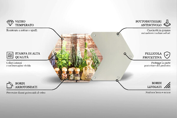 Glas Herdabdeckplatte Kräuter Gewürze und Holz