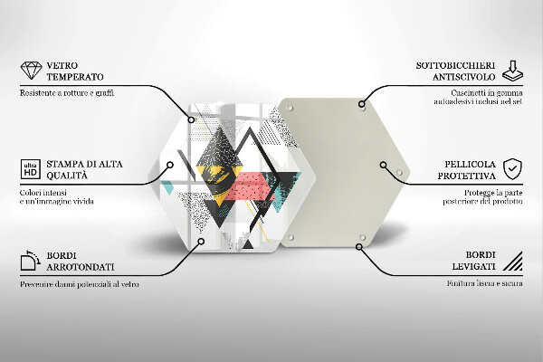 Glas Herdabdeckplatte Abstrakte Dreiecke
