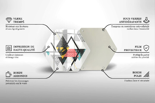 Glas Herdabdeckplatte Abstrakte Dreiecke