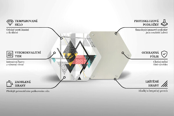 Glas Herdabdeckplatte Abstrakte Dreiecke