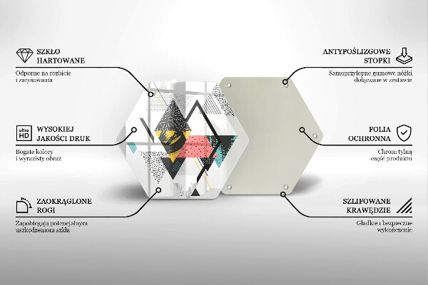 Glas Herdabdeckplatte Abstrakte Dreiecke