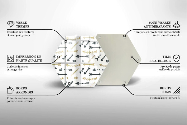 Glas Herdabdeckplatte Boho-Pfeilmuster