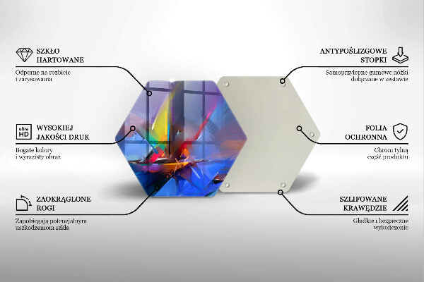 Glas Herdabdeckplatte Gemalte Abstraktion
