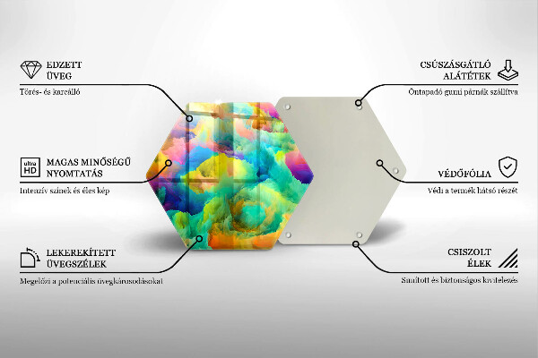 Glas Herdabdeckplatte Bunte Abstraktion