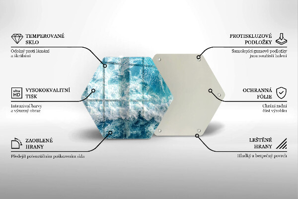 Glas Ceranfeldabdeckung Meerwasserwellen