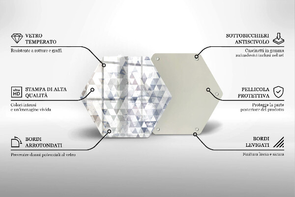Glas Ceranfeldabdeckung Dreiecksmuster