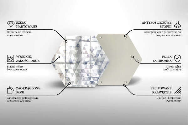 Glas Ceranfeldabdeckung Dreiecksmuster
