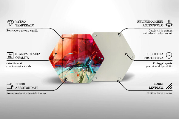 Glas Herdabdeckplatte Gemalte Abstraktion