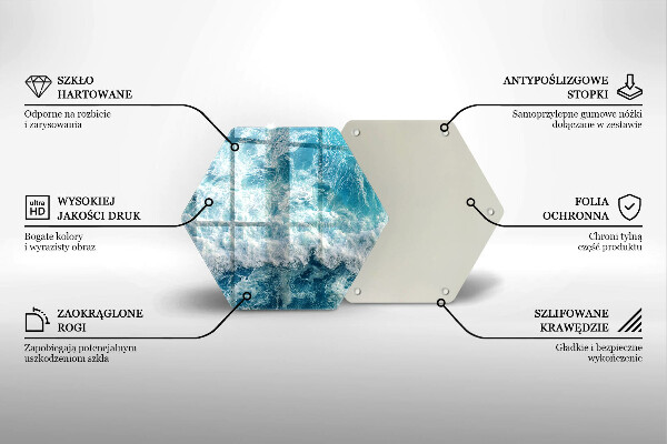 Glas Herdabdeckplatte Meerwasserwellen