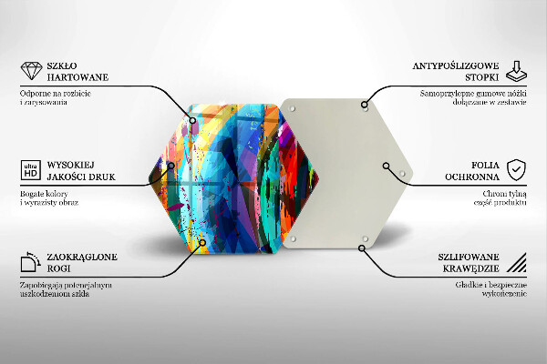 Glas Ceranfeldabdeckung Bunte Farbflecken