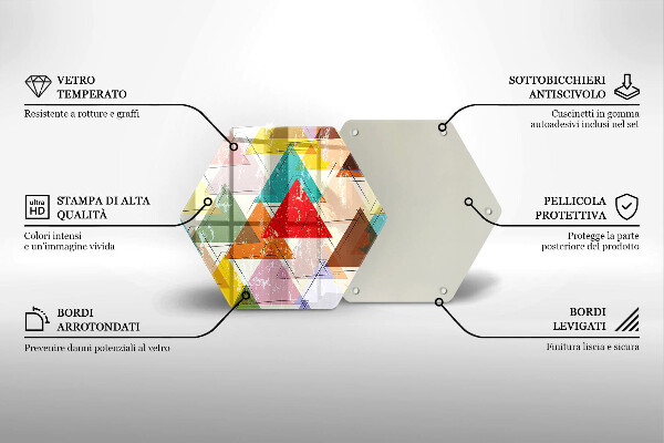 Glas Ceranfeldabdeckung Bemalte Dreiecke
