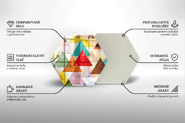 Glas Ceranfeldabdeckung Bemalte Dreiecke