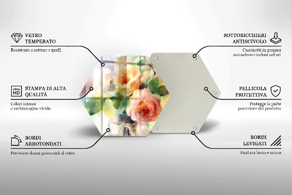 Glas Ceranfeldabdeckung Bemalte Blumen