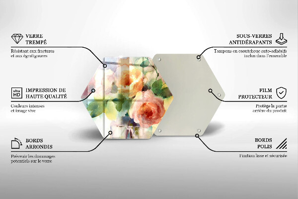 Glas Ceranfeldabdeckung Bemalte Blumen