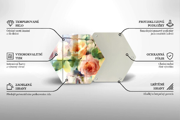 Glas Ceranfeldabdeckung Bemalte Blumen