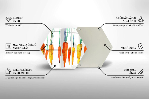 Glas Ceranfeldabdeckung Karottenillustration