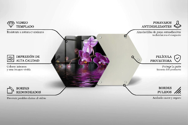 Glas Herdabdeckplatte Orchideen-Zen-Wasser