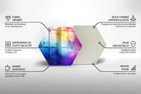 Glas Ceranfeldabdeckung Regenbogen-Aquarellspritzer